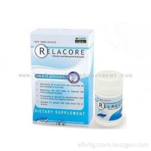 Chintin and Balanced Nutrients Leptin Relacore safety with